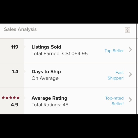 Meet your Posher, Alissa - Picture 2 of 2